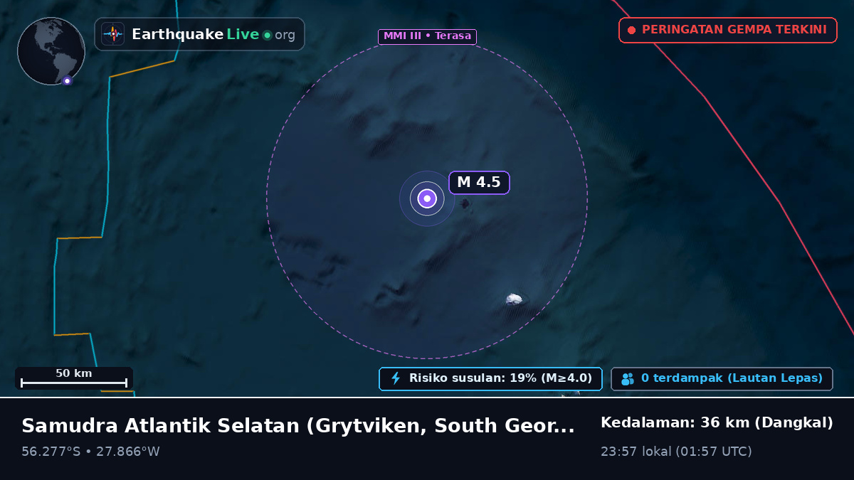 Samudra Atlantik Selatan (South Georgia and the Islands)