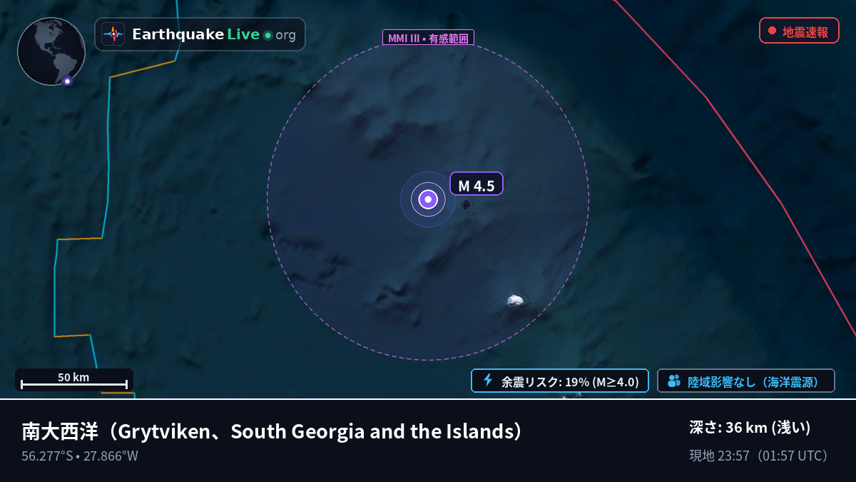 南大西洋 (South Georgia and the Islands)