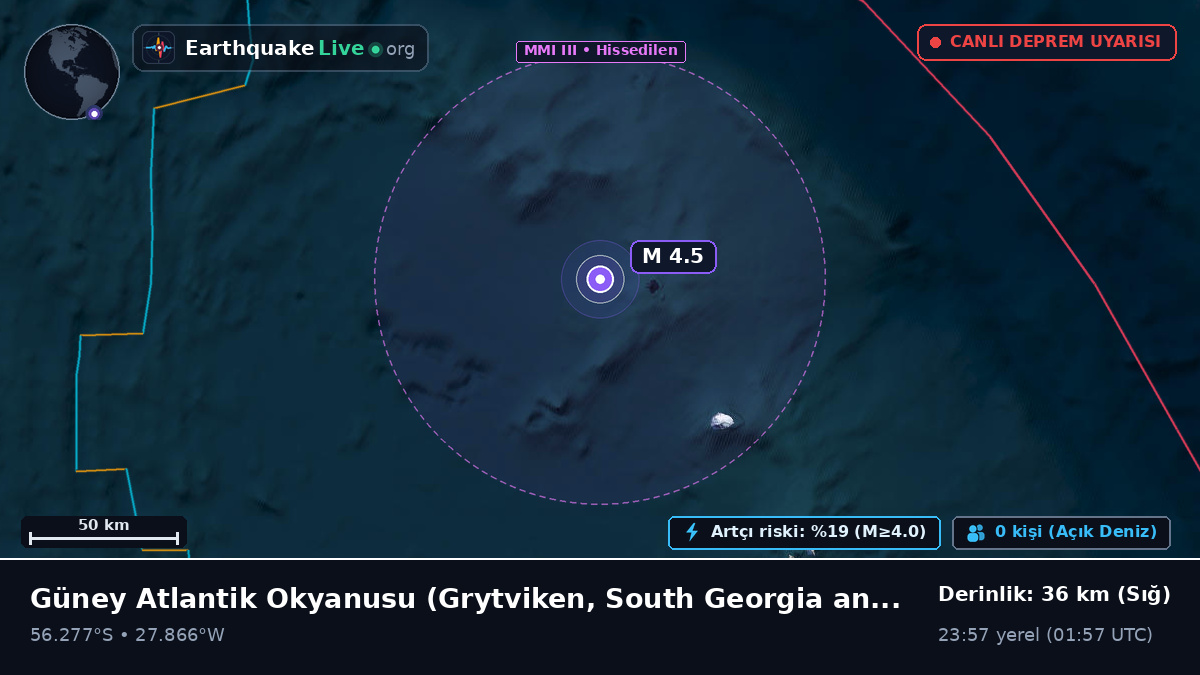 Güney Atlantik Okyanusu (South Georgia and the Islands)