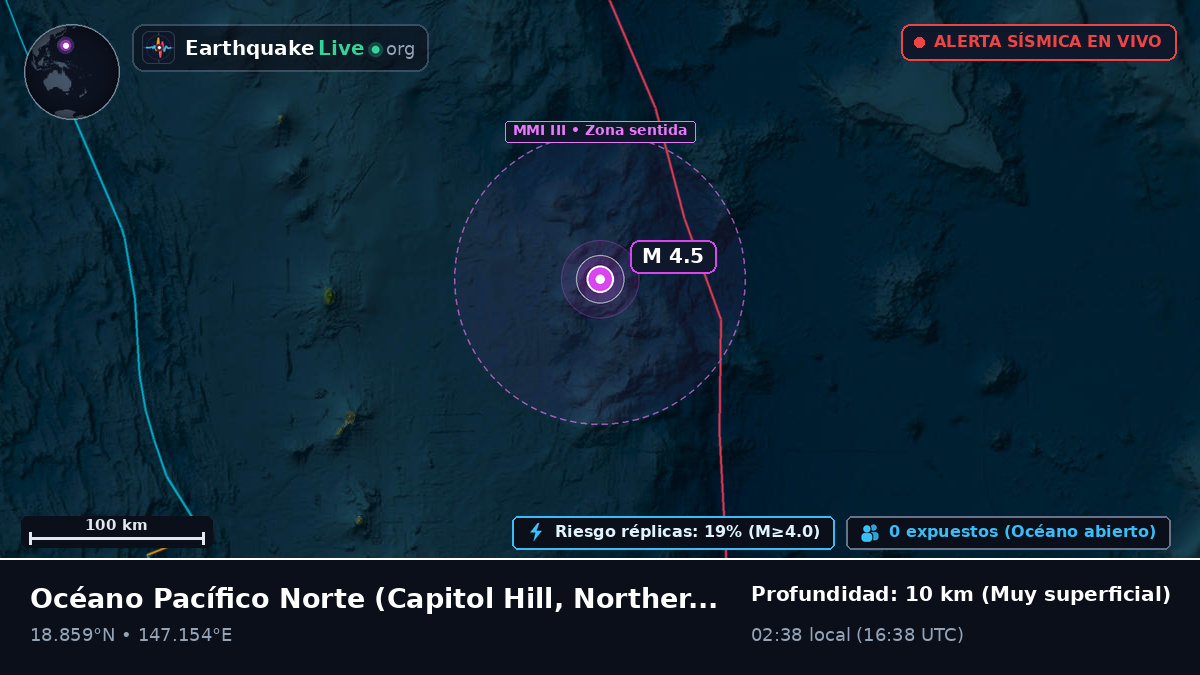 Océano Pacífico Norte (Northern Mariana Islands)