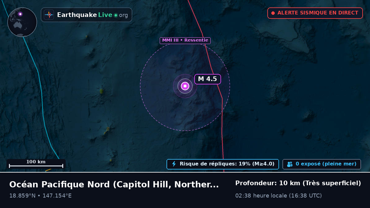 Océan Pacifique Nord (Northern Mariana Islands)