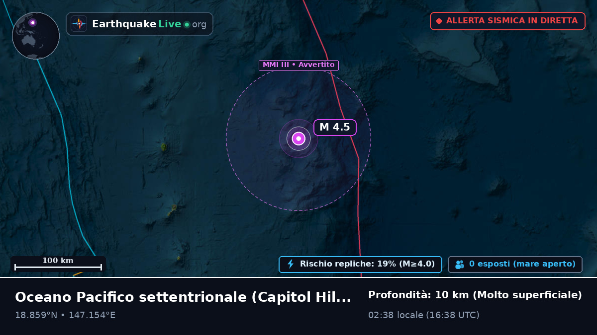 Oceano Pacifico settentrionale (Northern Mariana Islands)
