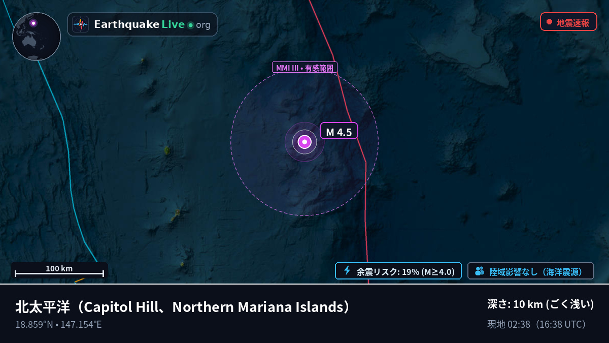 北太平洋 (Northern Mariana Islands)