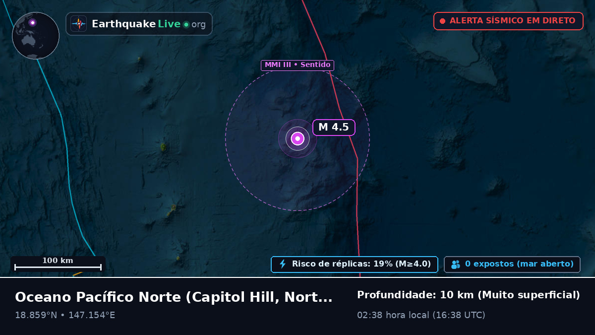 Oceano Pacífico Norte (Northern Mariana Islands)