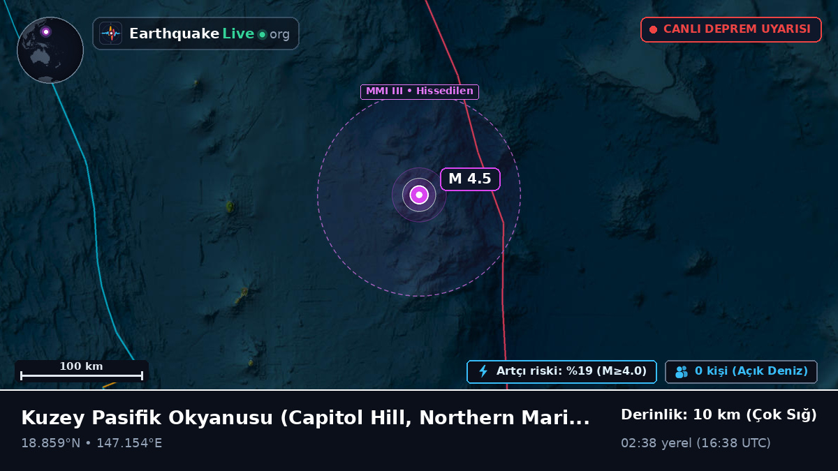 Kuzey Pasifik Okyanusu (Northern Mariana Islands)