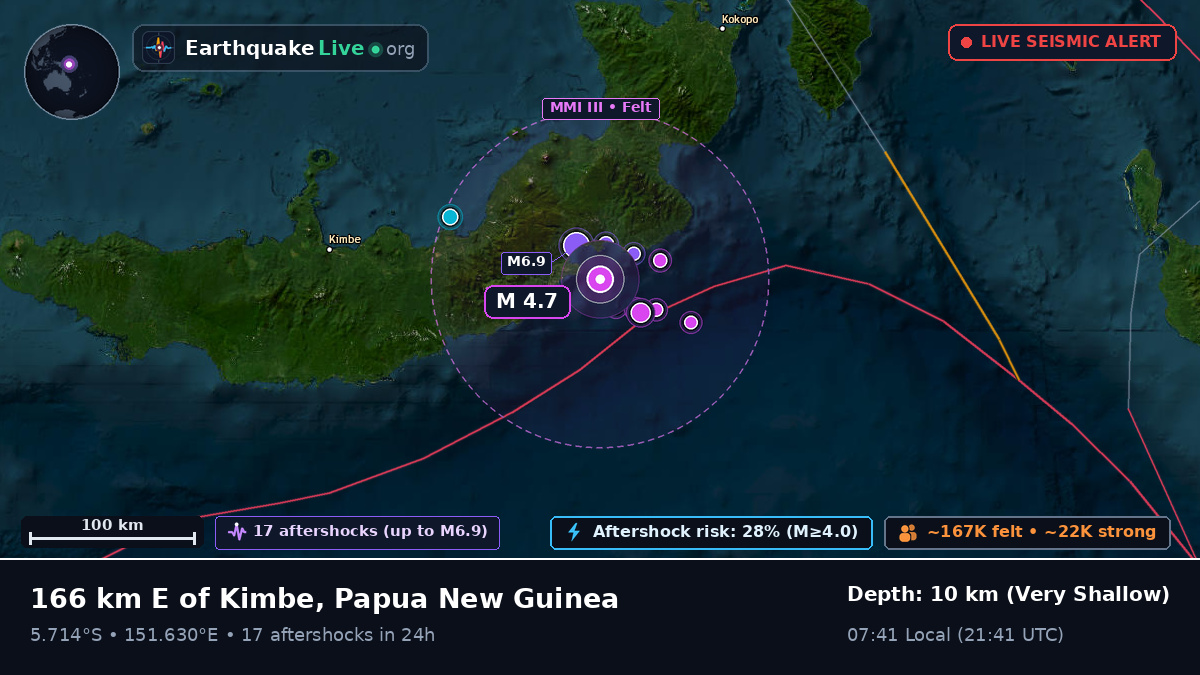Solomon Sea (Papua New Guinea)