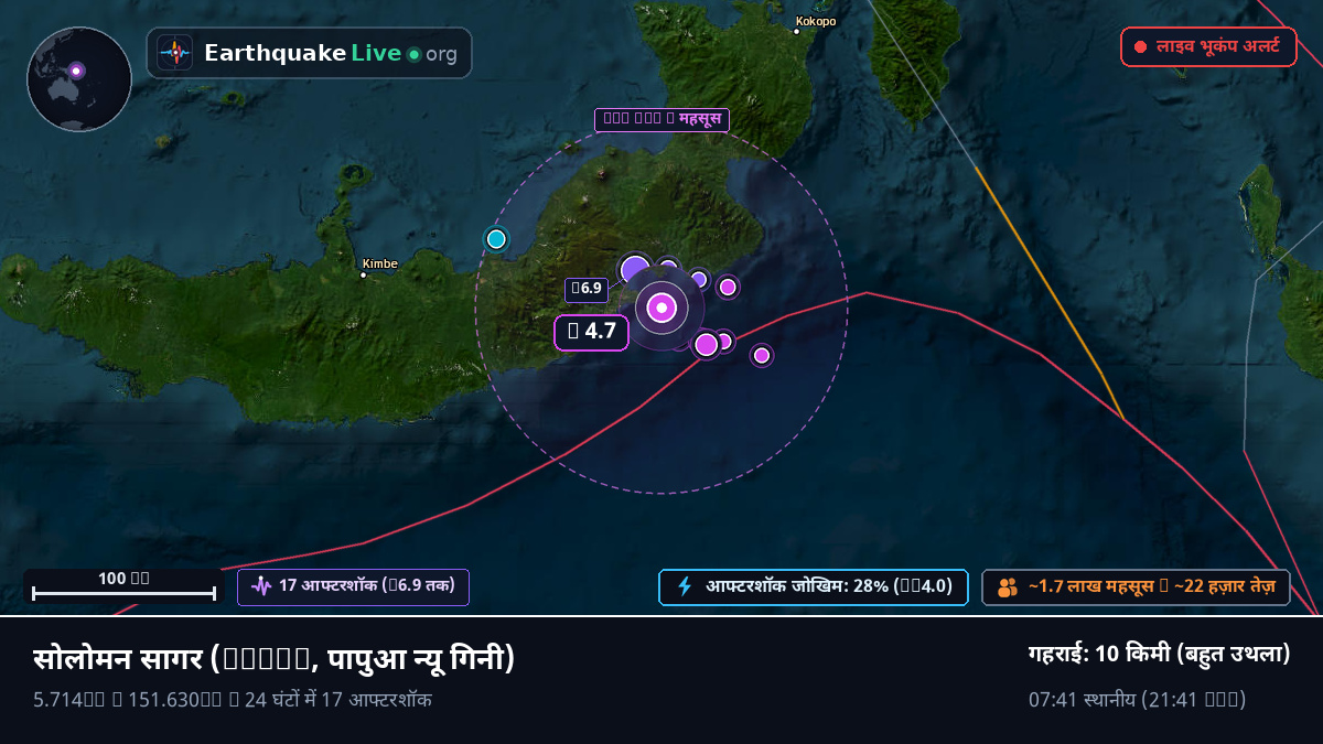 सोलोमन सागर (पापुआ न्यू गिनी)