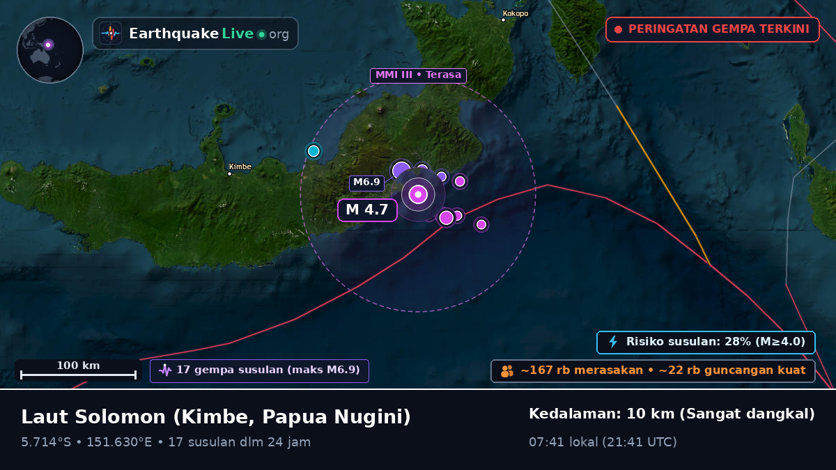 Laut Solomon (Papua Nugini)