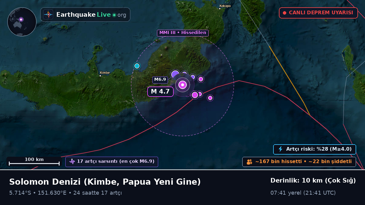 Solomon Denizi (Papua Yeni Gine)