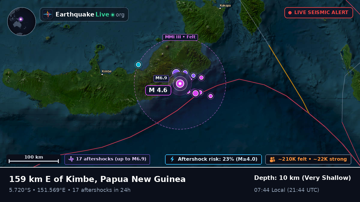 Solomon Sea (Papua New Guinea)