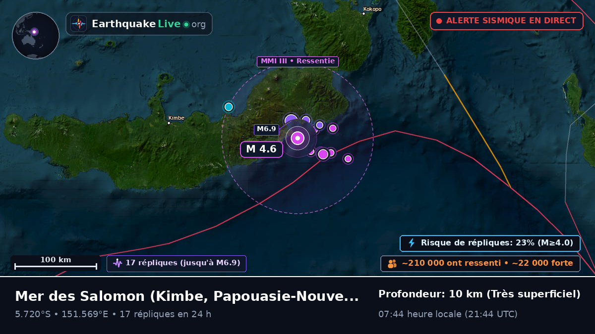 Mer des Salomon (Papouasie-Nouvelle-Guinée)