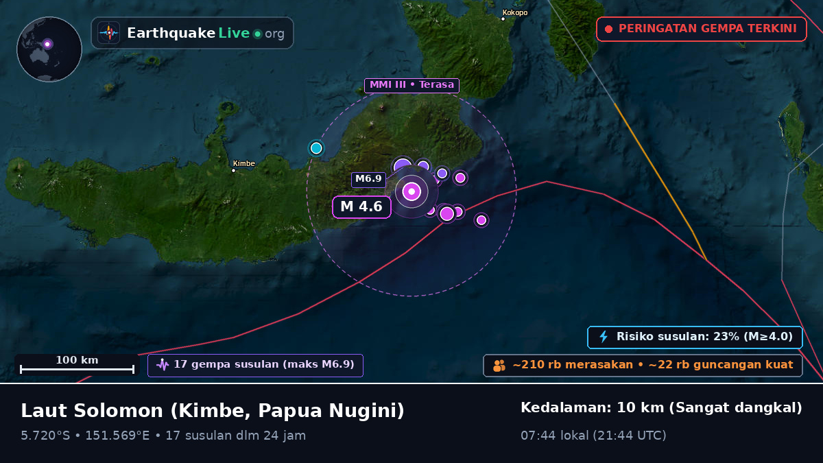 Laut Solomon (Papua Nugini)