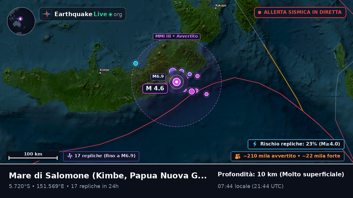 Mare di Salomone (Papua Nuova Guinea)