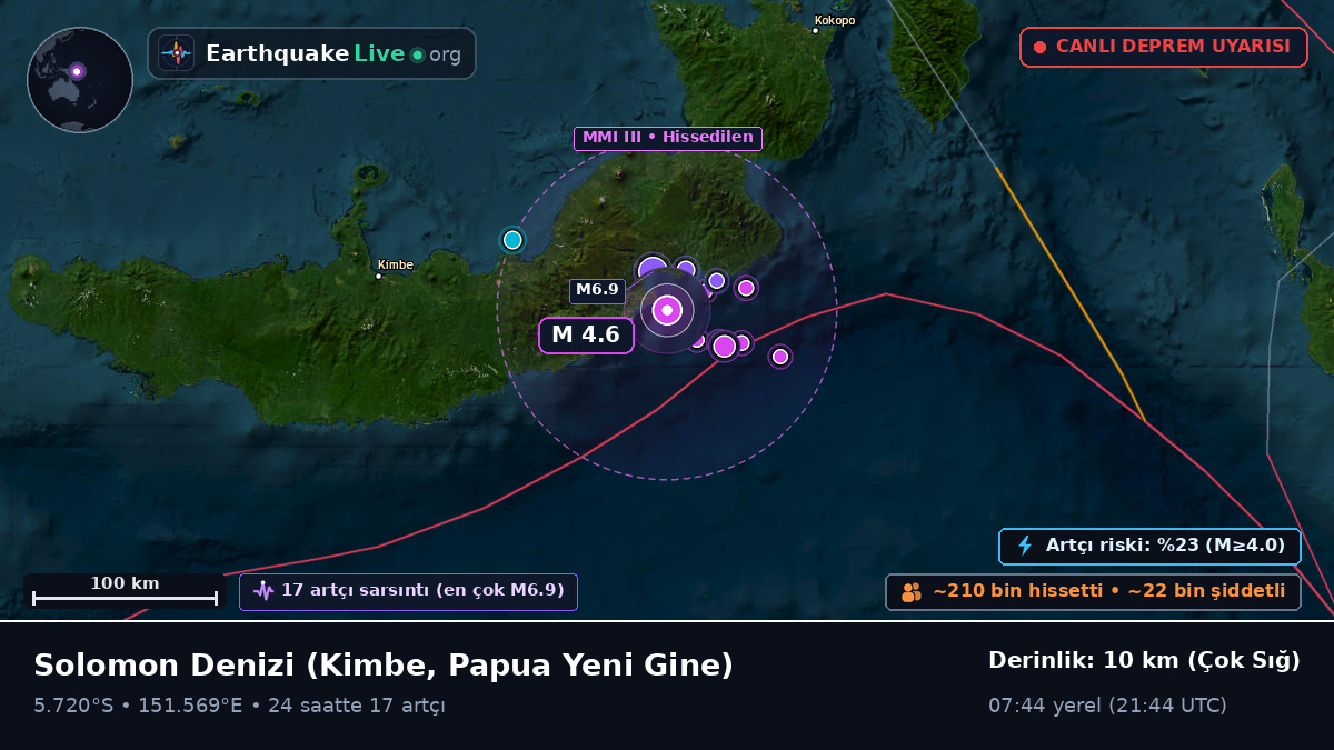 Solomon Denizi (Papua Yeni Gine)