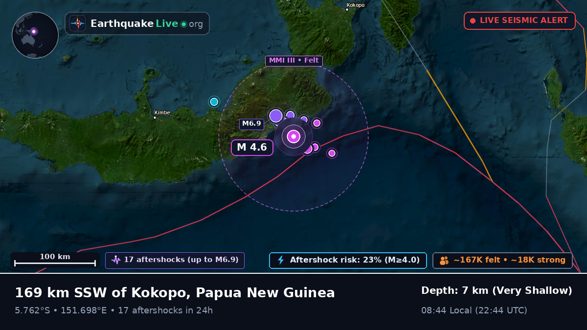 Solomon Sea (Papua New Guinea)