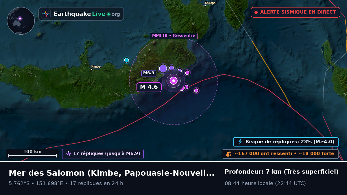 Mer des Salomon (Papouasie-Nouvelle-Guinée)