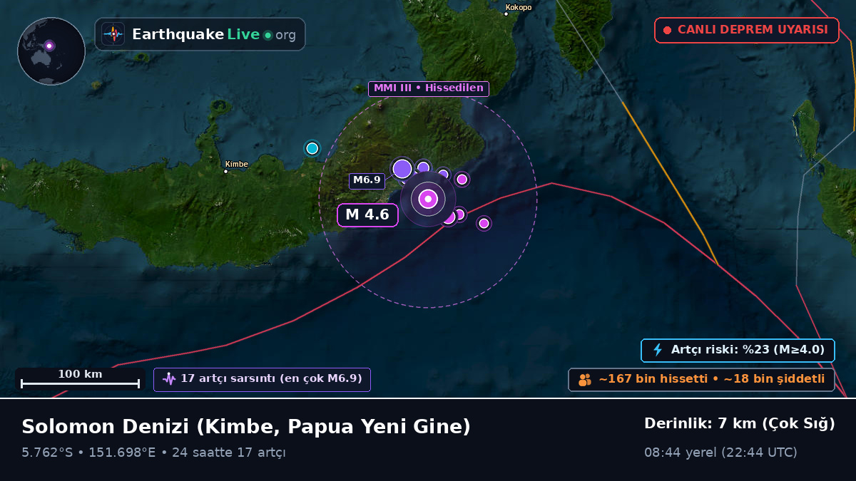 Solomon Denizi (Papua Yeni Gine)