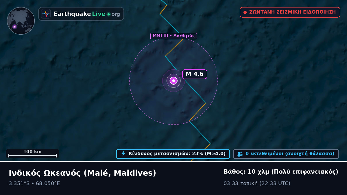 Ινδικός Ωκεανός (Maldives)