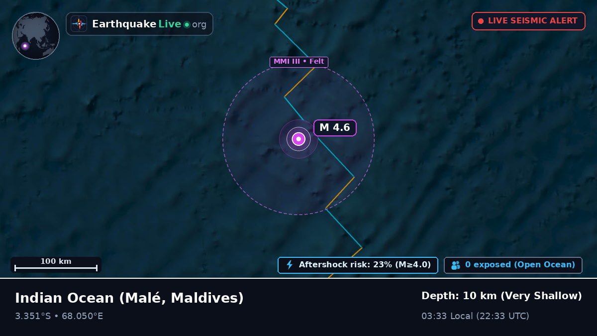 Indian Ocean (Maldives)