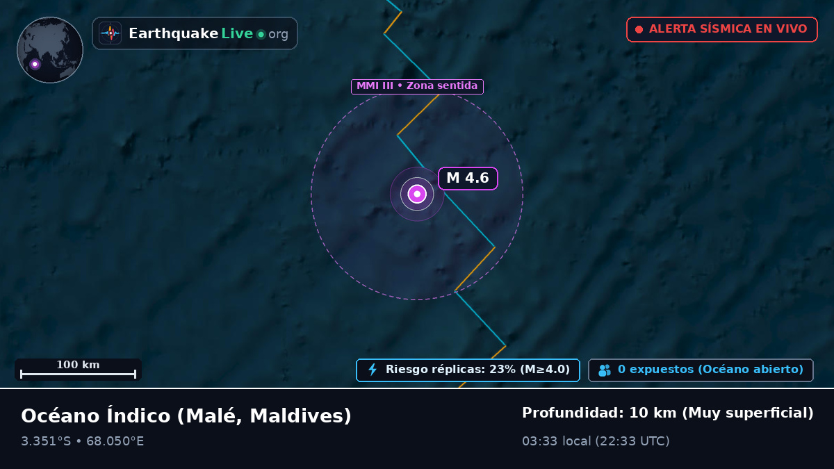 Océano Índico (Maldives)