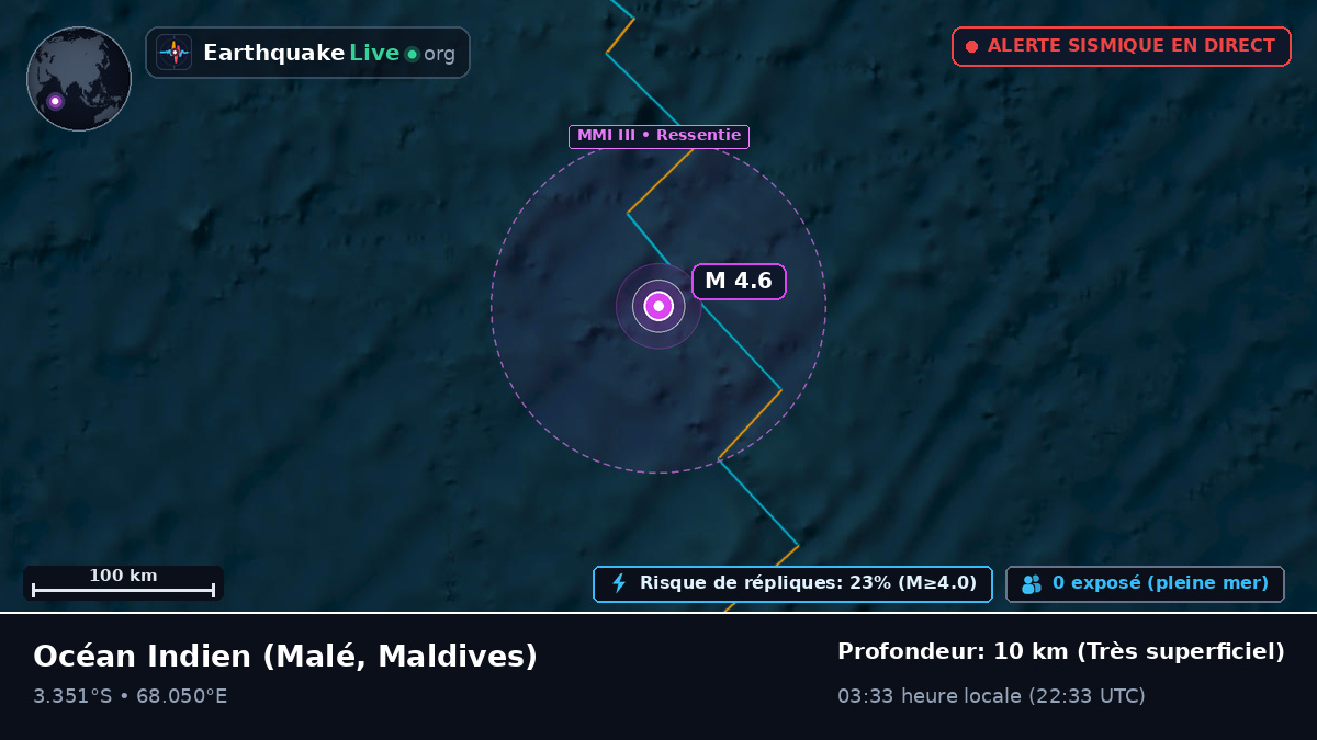 Océan Indien (Maldives)
