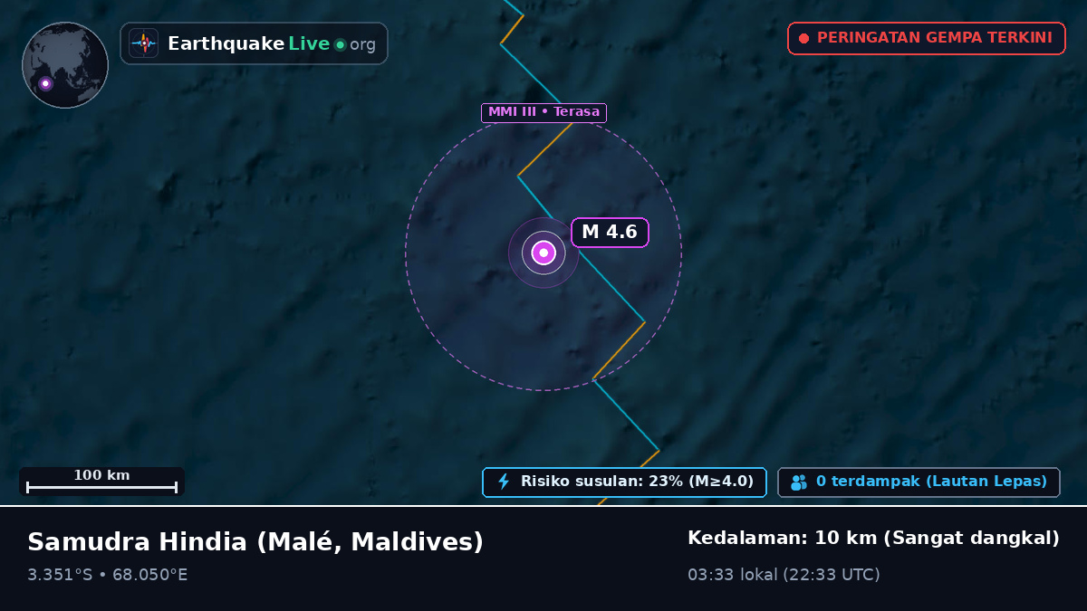 Samudra Hindia (Maldives)