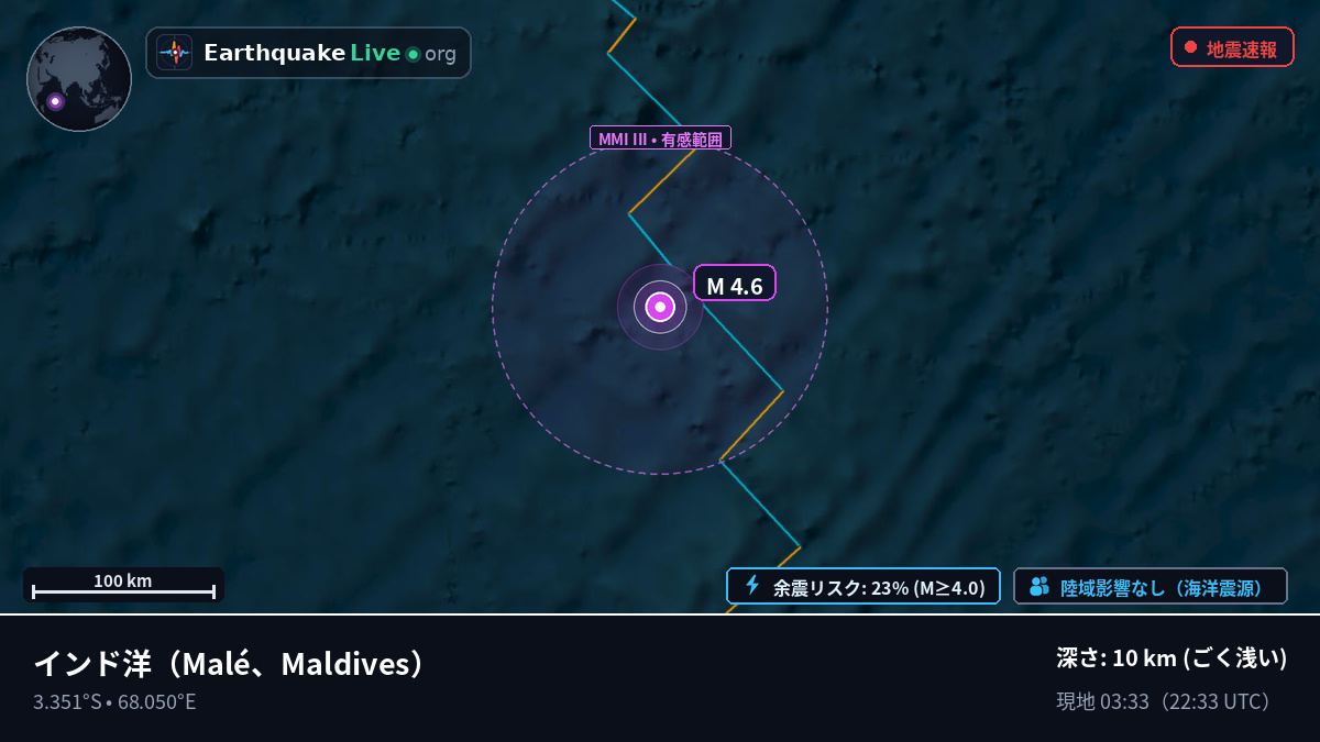 インド洋 (Maldives)
