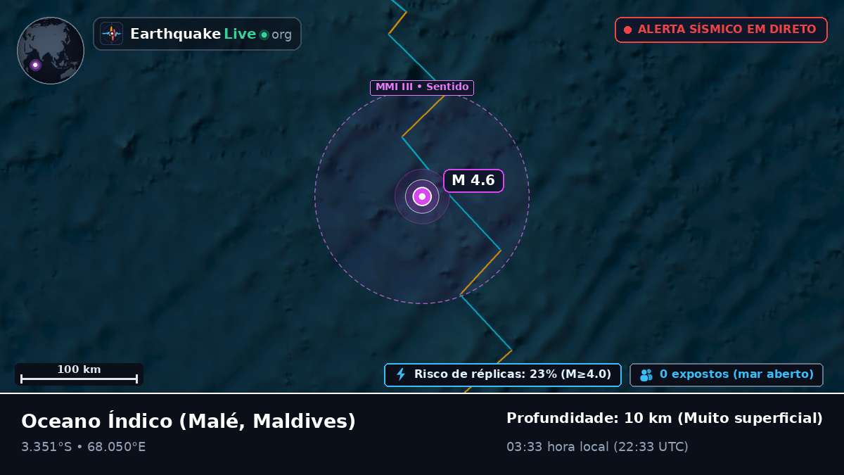 Oceano Índico (Maldives)