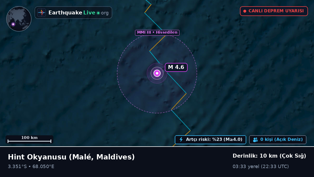 Hint Okyanusu (Maldives)