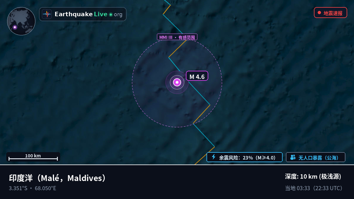 印度洋 (Maldives)