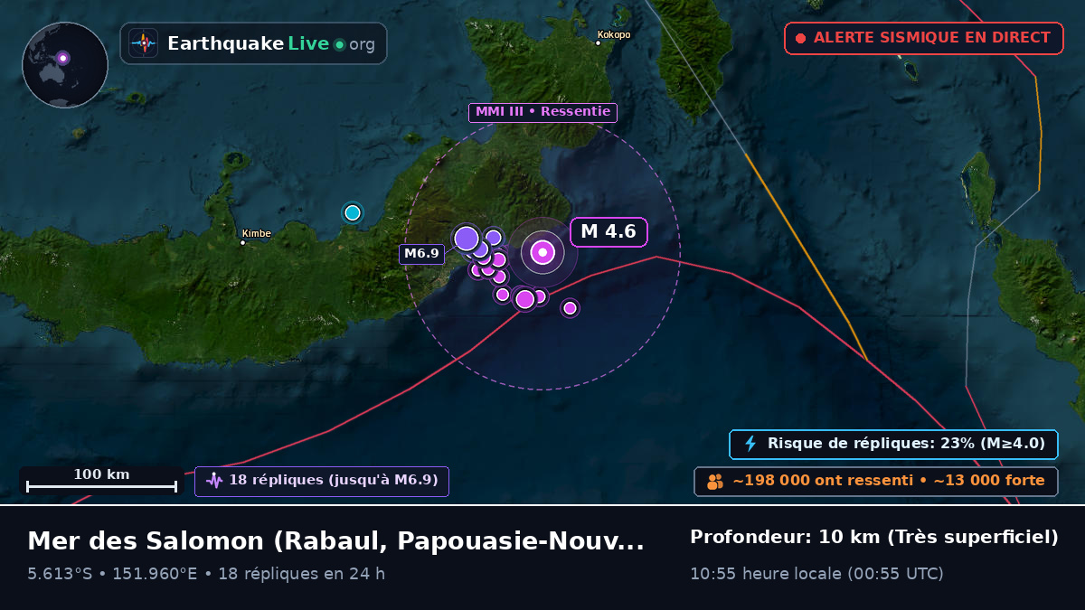 Mer des Salomon (Papouasie-Nouvelle-Guinée)