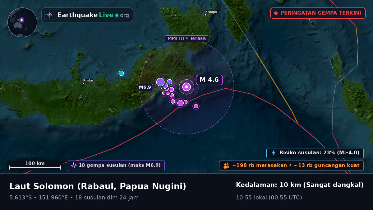 Laut Solomon (Papua Nugini)