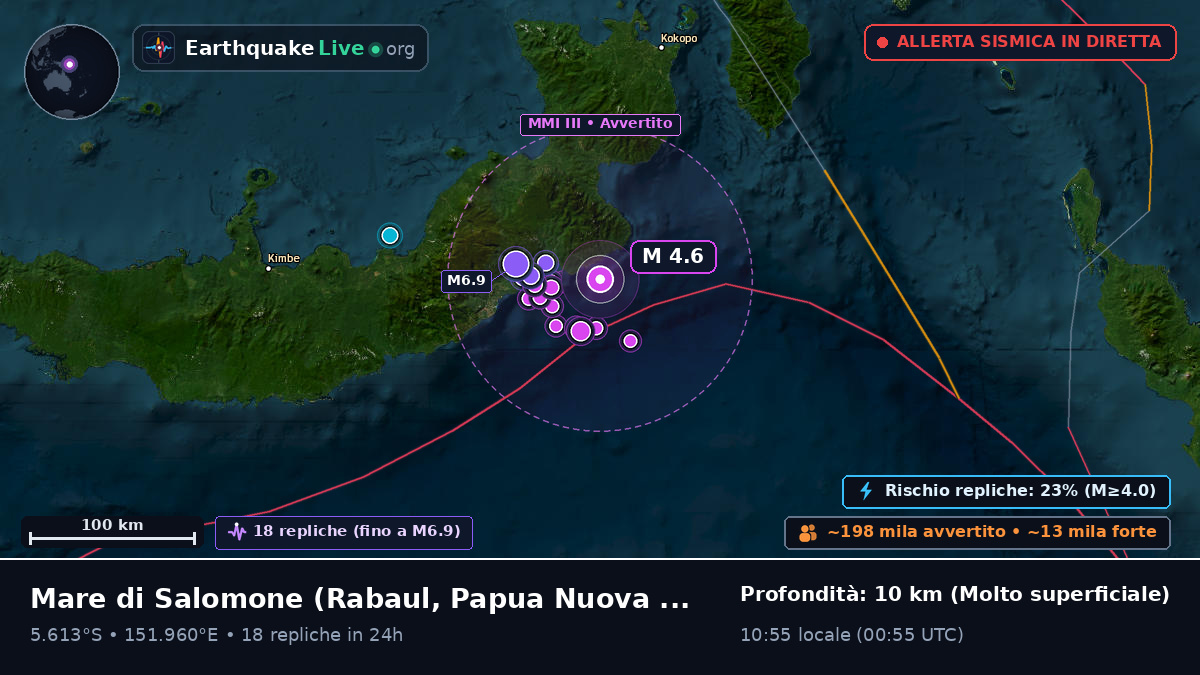 Mare di Salomone (Papua Nuova Guinea)