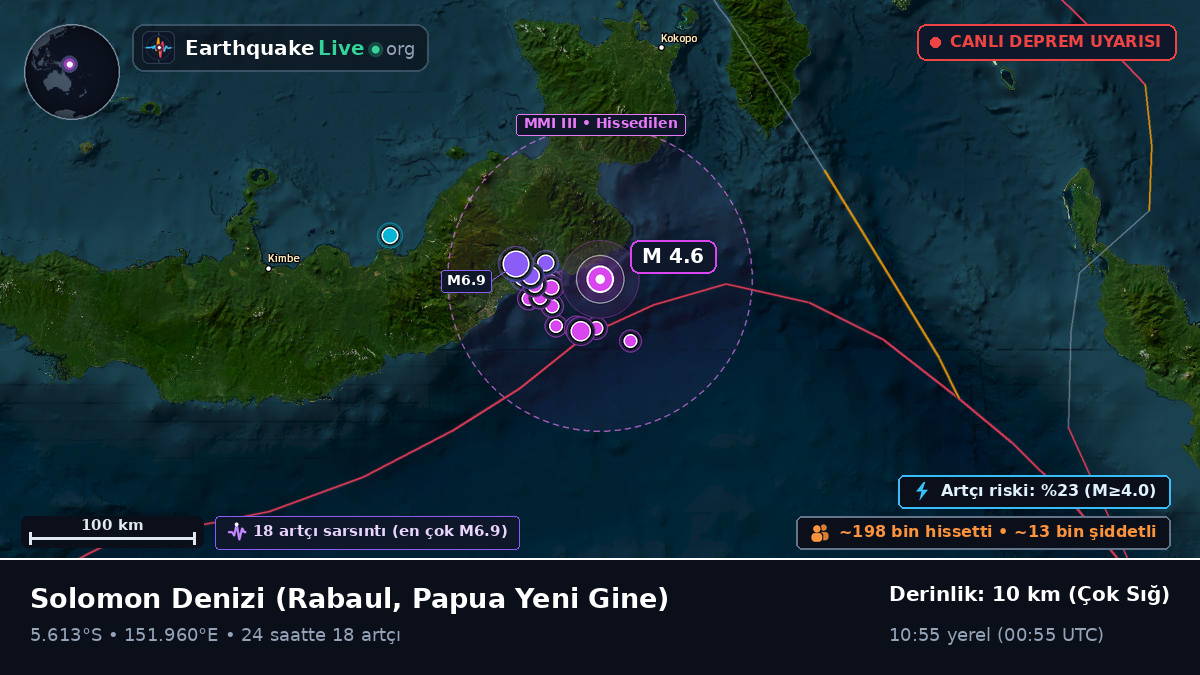 Solomon Denizi (Papua Yeni Gine)