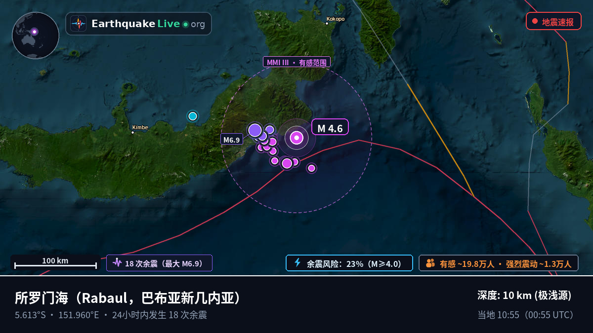 所罗门海 (巴布亚新几内亚)