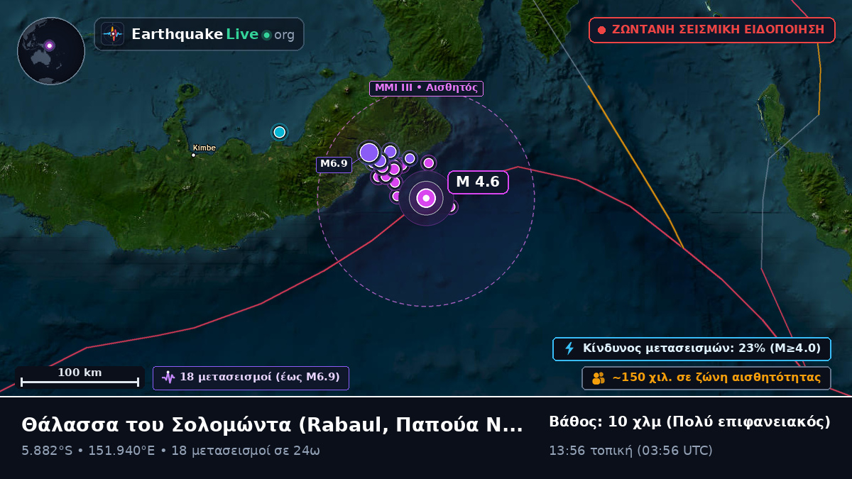 Θάλασσα του Σολομώντα (Παπούα Νέα Γουινέα)