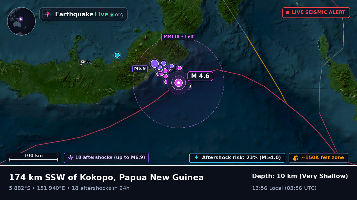Solomon Sea (Papua New Guinea)