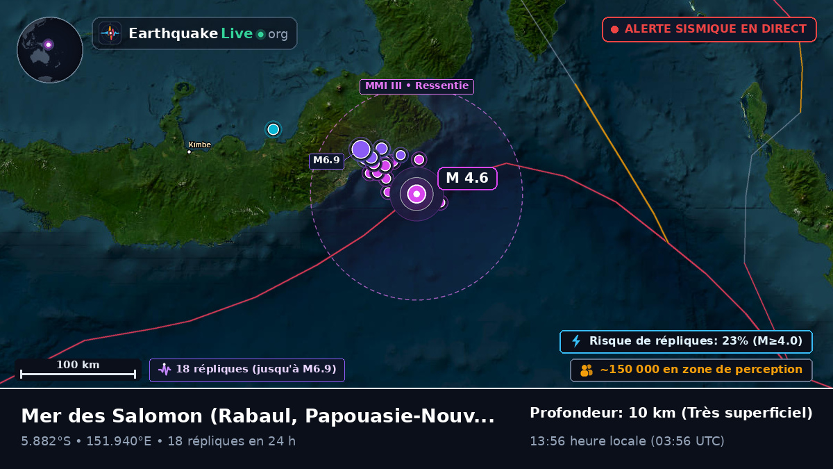 Mer des Salomon (Papouasie-Nouvelle-Guinée)