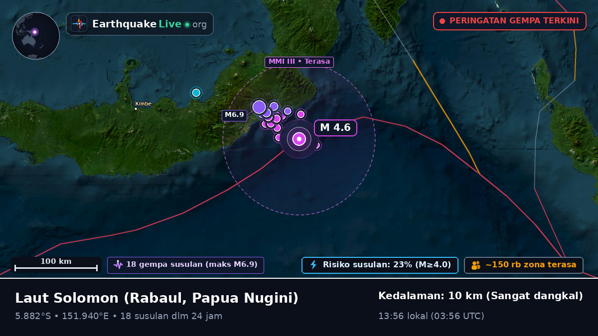 Laut Solomon (Papua Nugini)