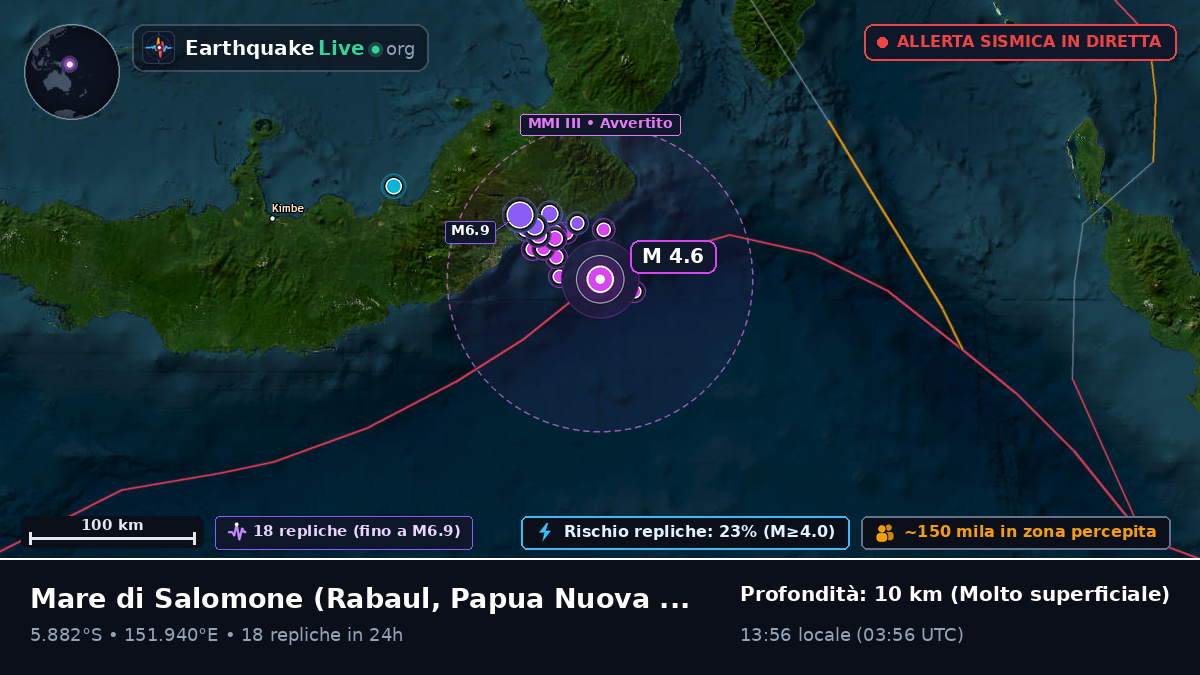 Mare di Salomone (Papua Nuova Guinea)