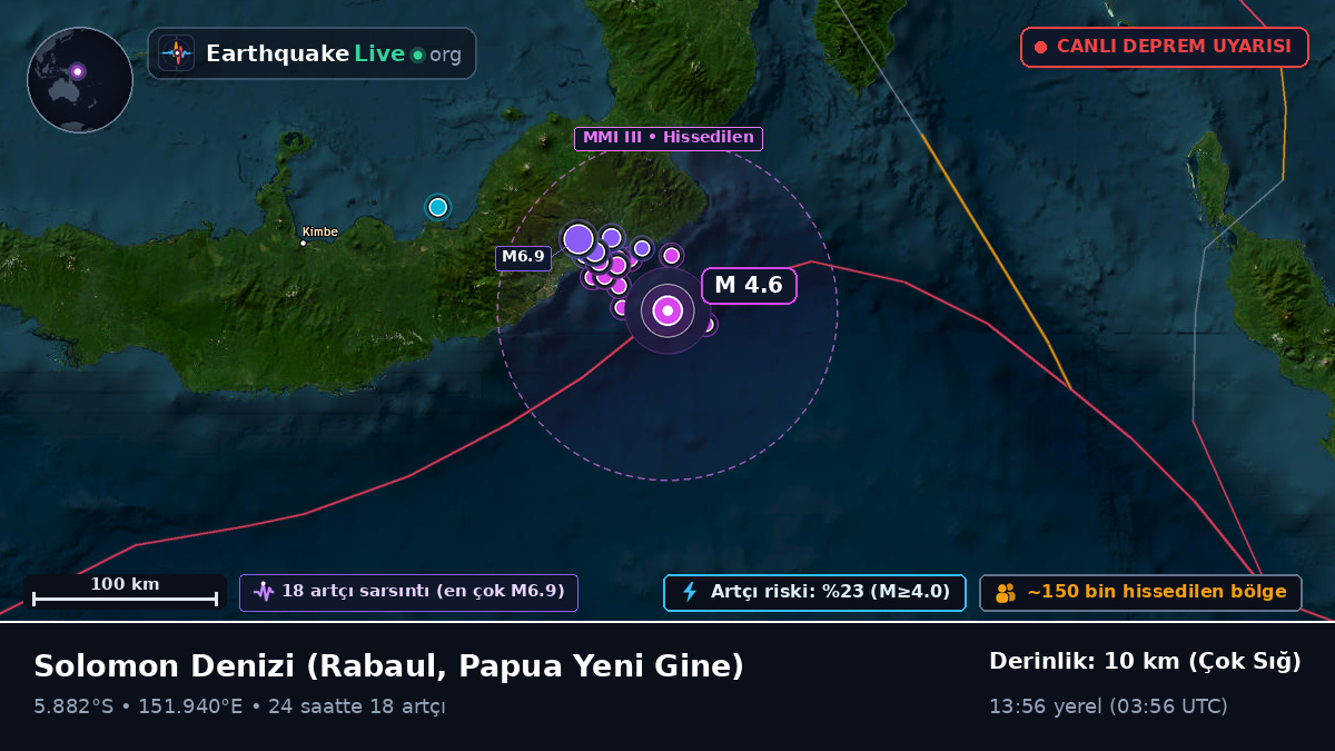 Solomon Denizi (Papua Yeni Gine)