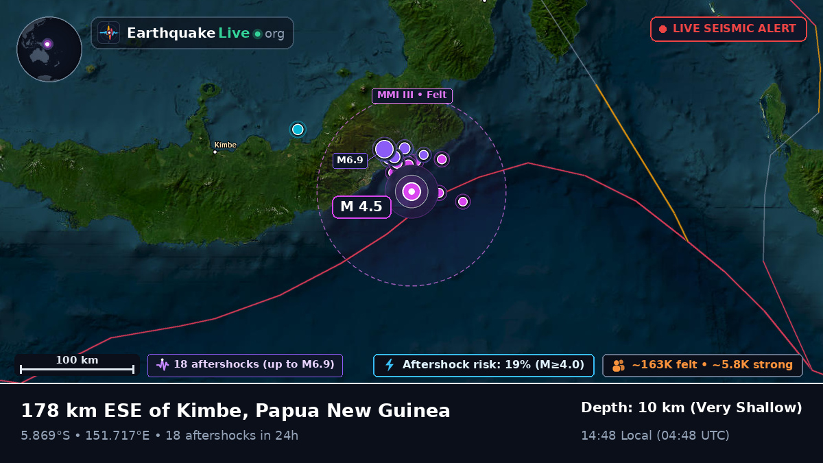 Solomon Sea (Papua New Guinea)