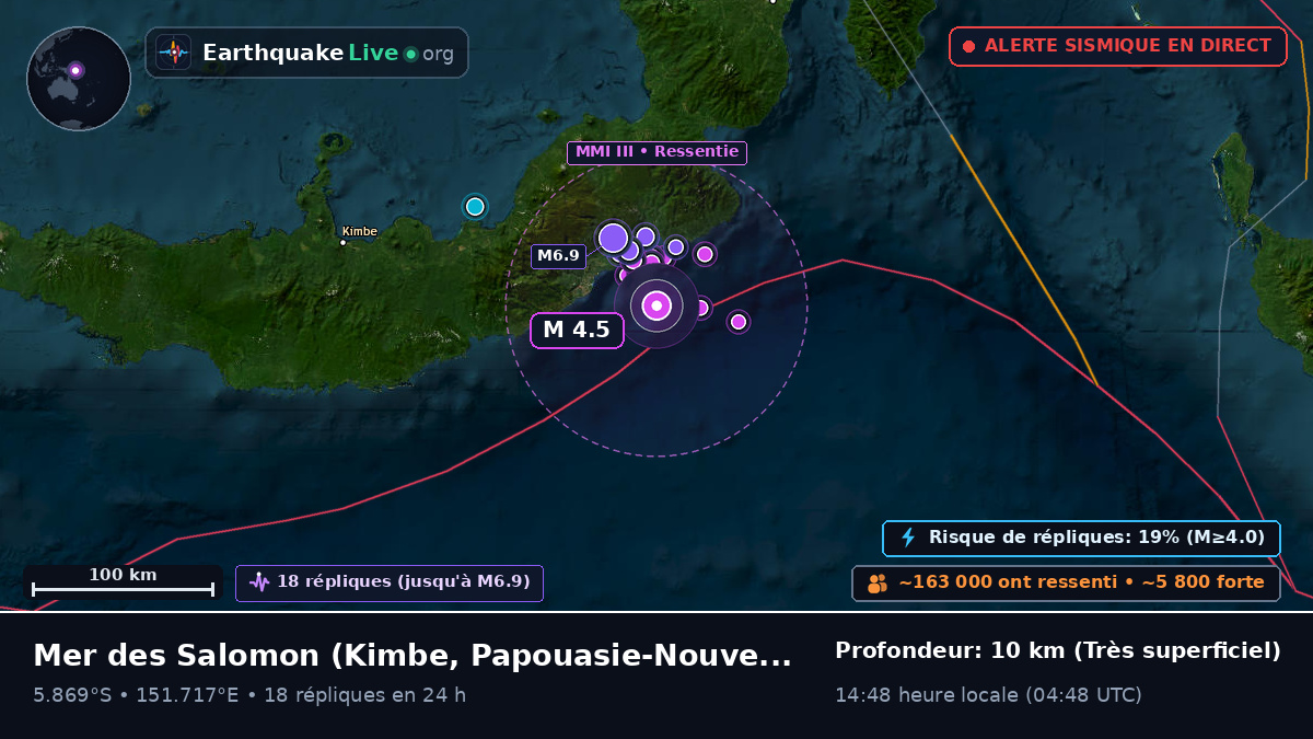 Mer des Salomon (Papouasie-Nouvelle-Guinée)
