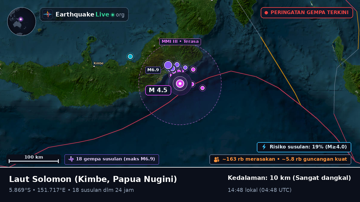 Laut Solomon (Papua Nugini)
