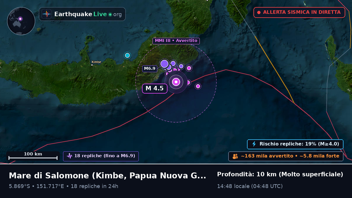 Mare di Salomone (Papua Nuova Guinea)