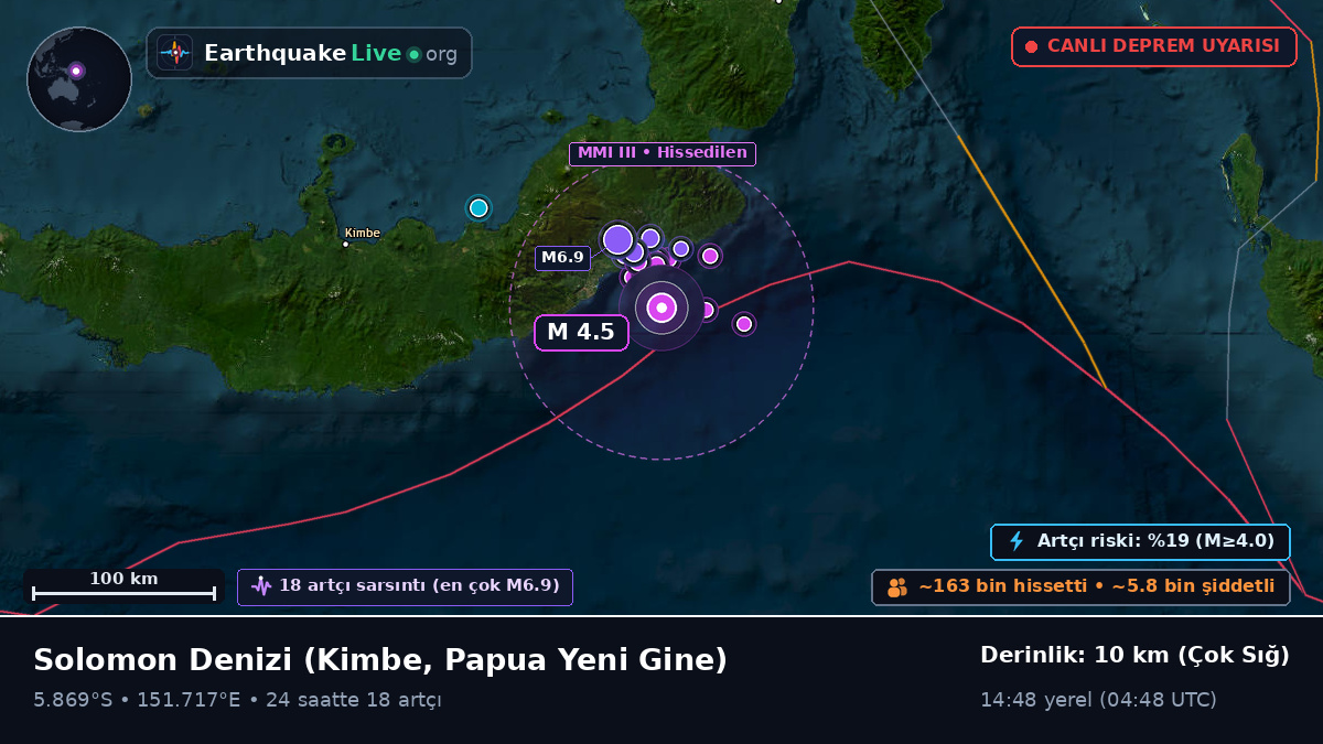 Solomon Denizi (Papua Yeni Gine)