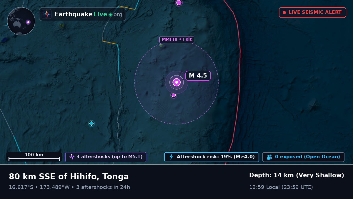 Off the coast of Neiafu, Tonga