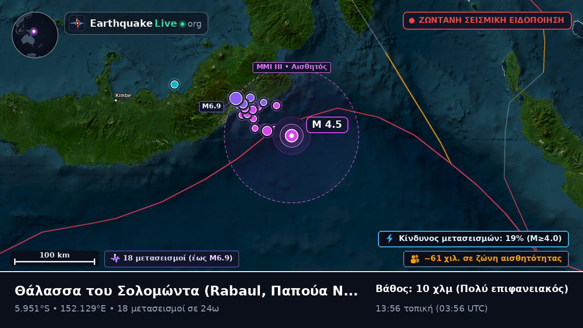 Θάλασσα του Σολομώντα (Παπούα Νέα Γουινέα)