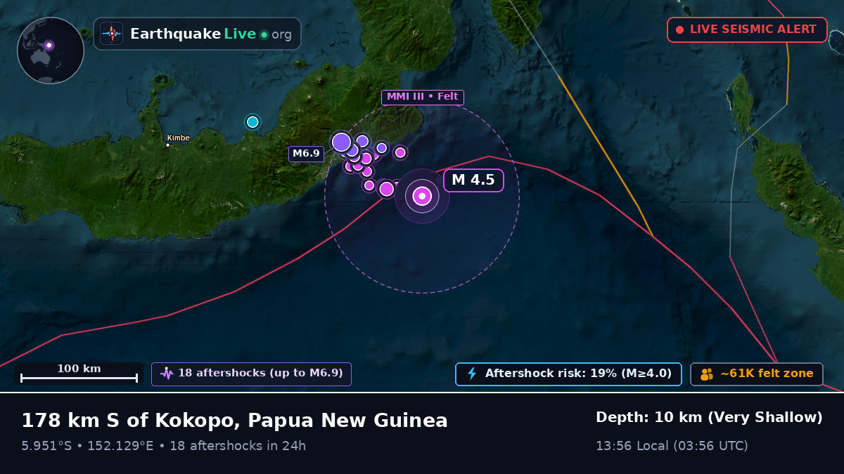 Solomon Sea (Papua New Guinea)