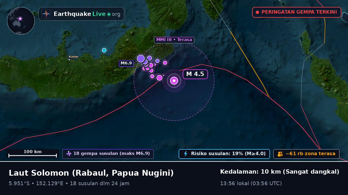 Laut Solomon (Papua Nugini)